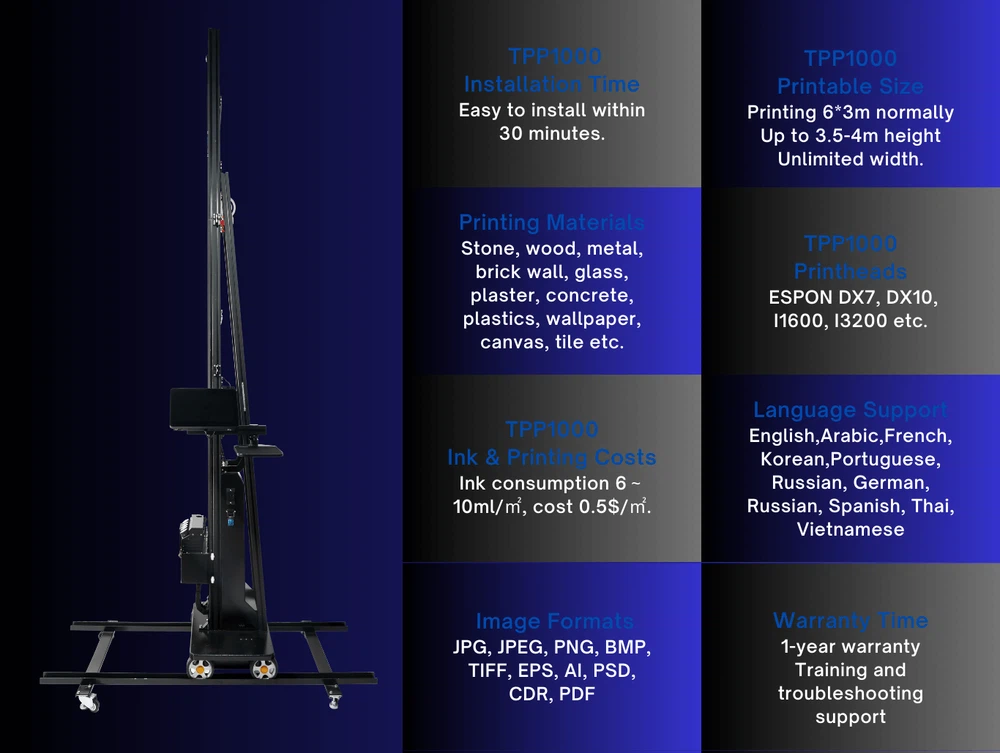 tpp1000 wall printer specifications1 tpp1000 wall printer specifications1